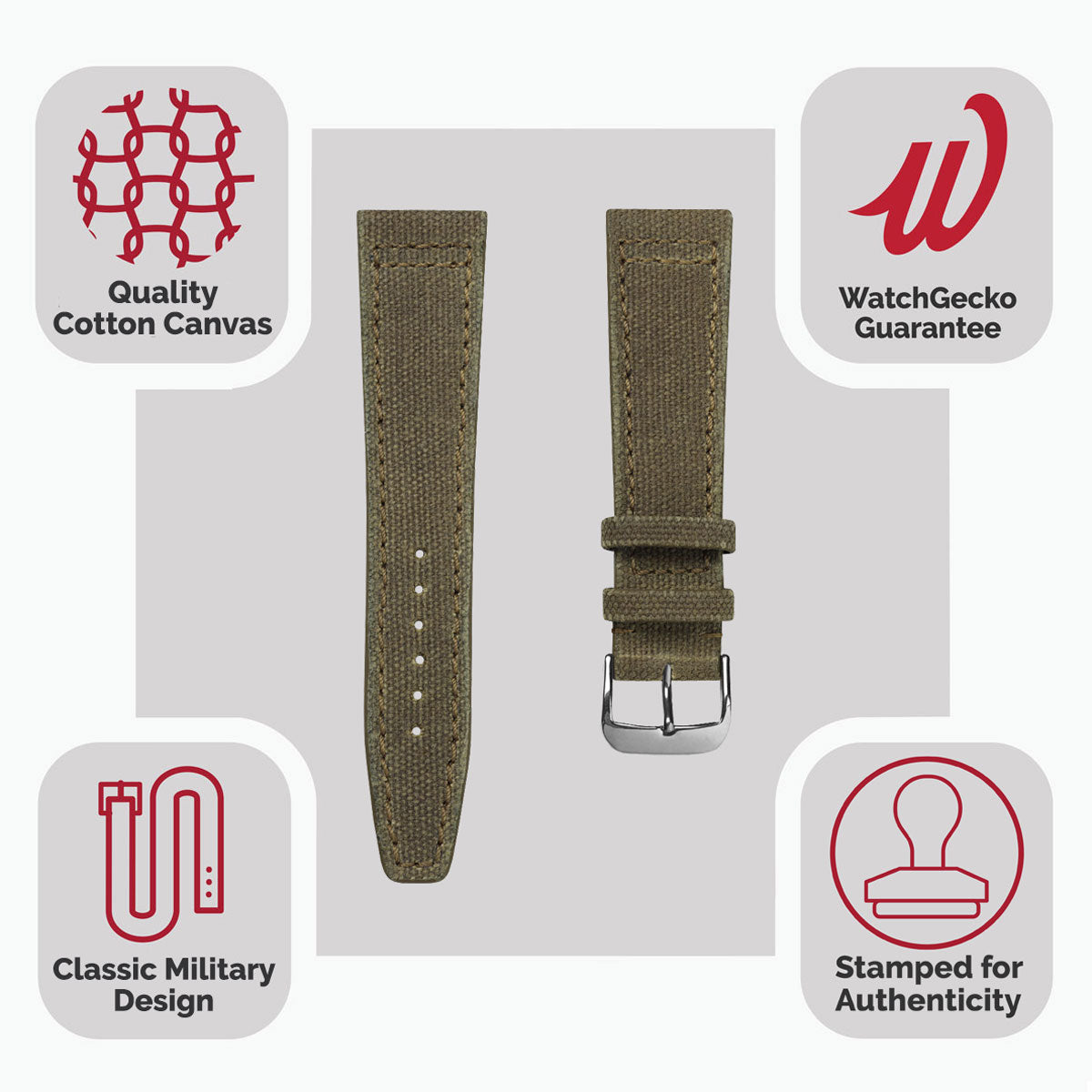 WatchGecko Handmade Two-Piece Canvas Watch Strap - Khaki