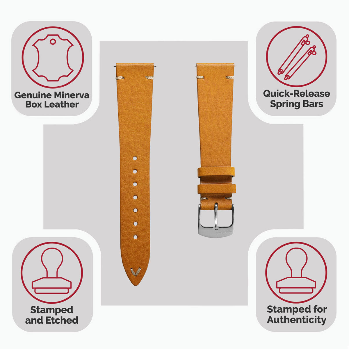 Finsbury Minerva Box Genuine Leather Watch Strap - Mustard