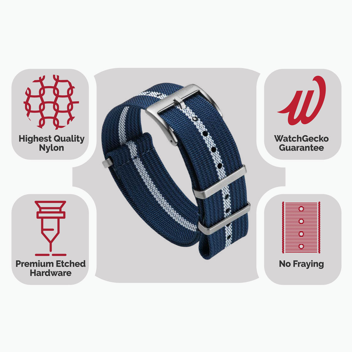 WatchGecko Ridge British Military Watch Strap - Navy & White Stripe