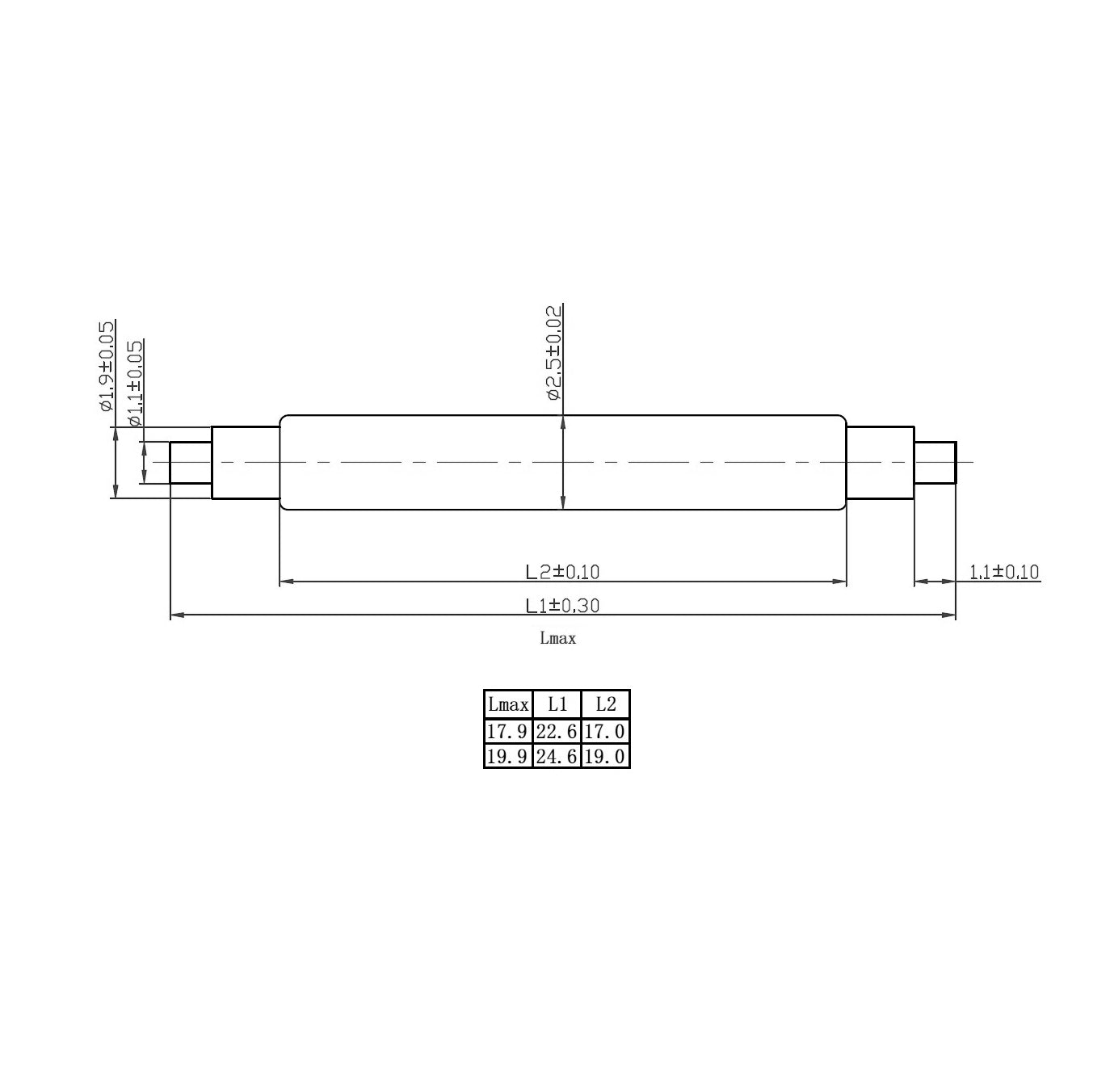 2.5mm Diameter Seiko Style "Fat" Spring Bar