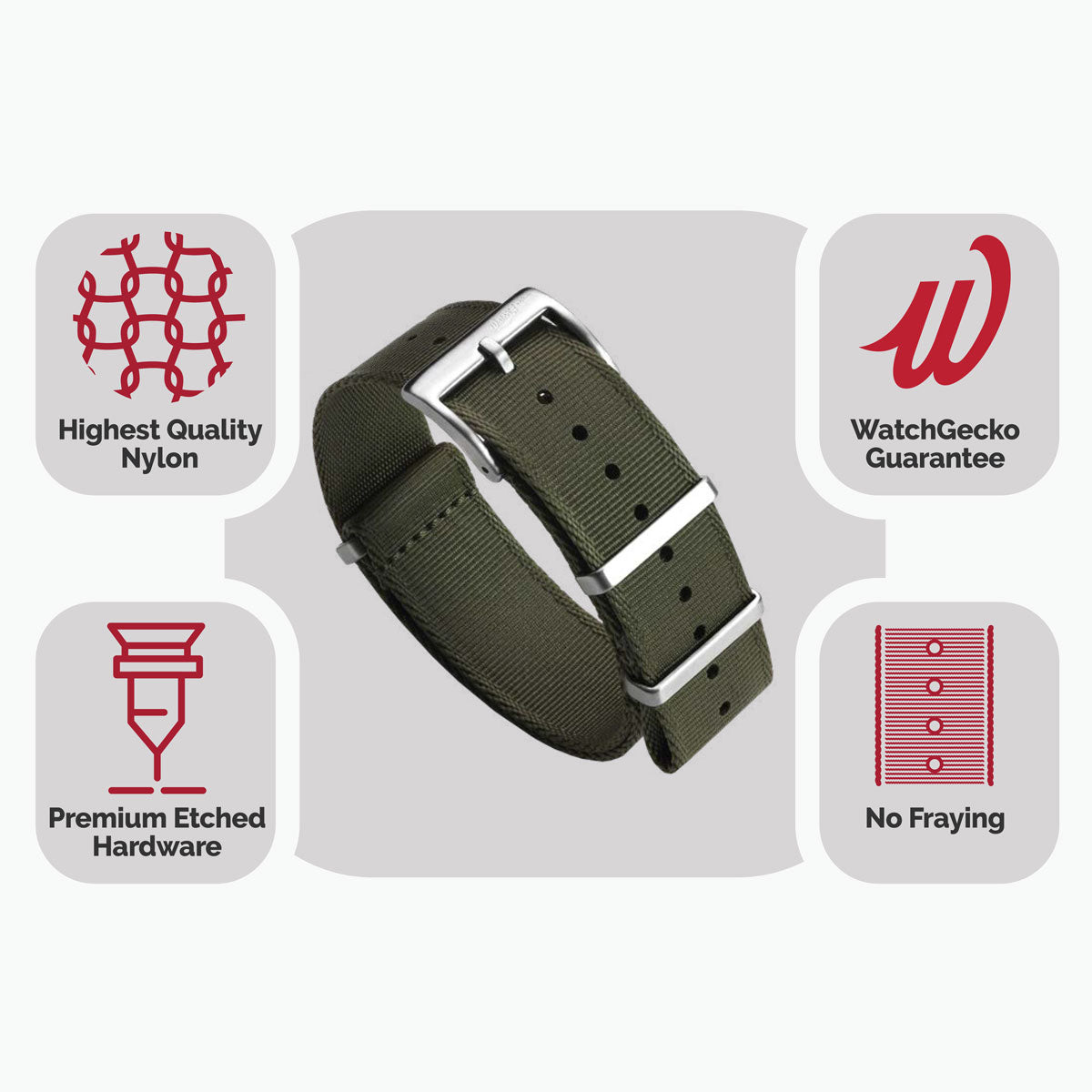 WatchGecko Signature Military Nylon Watch Strap - Olive Green