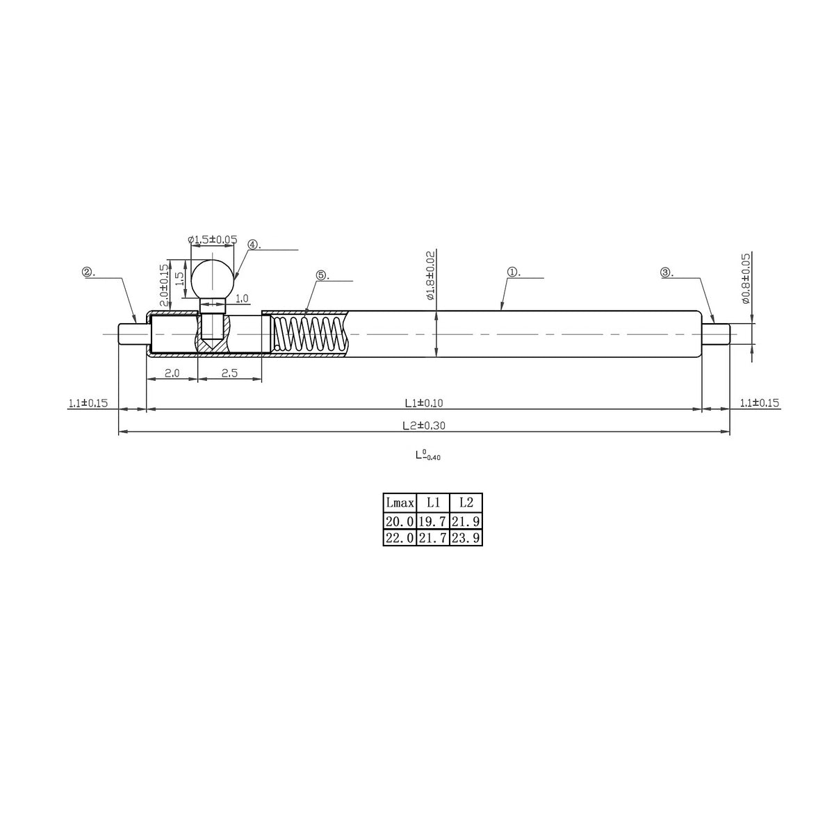 Quick Release Spring Bars with Standard 0.8mm Tips