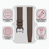 WatchGecko Vintage Tropical Style FKM Rubber Watch Strap - Brown