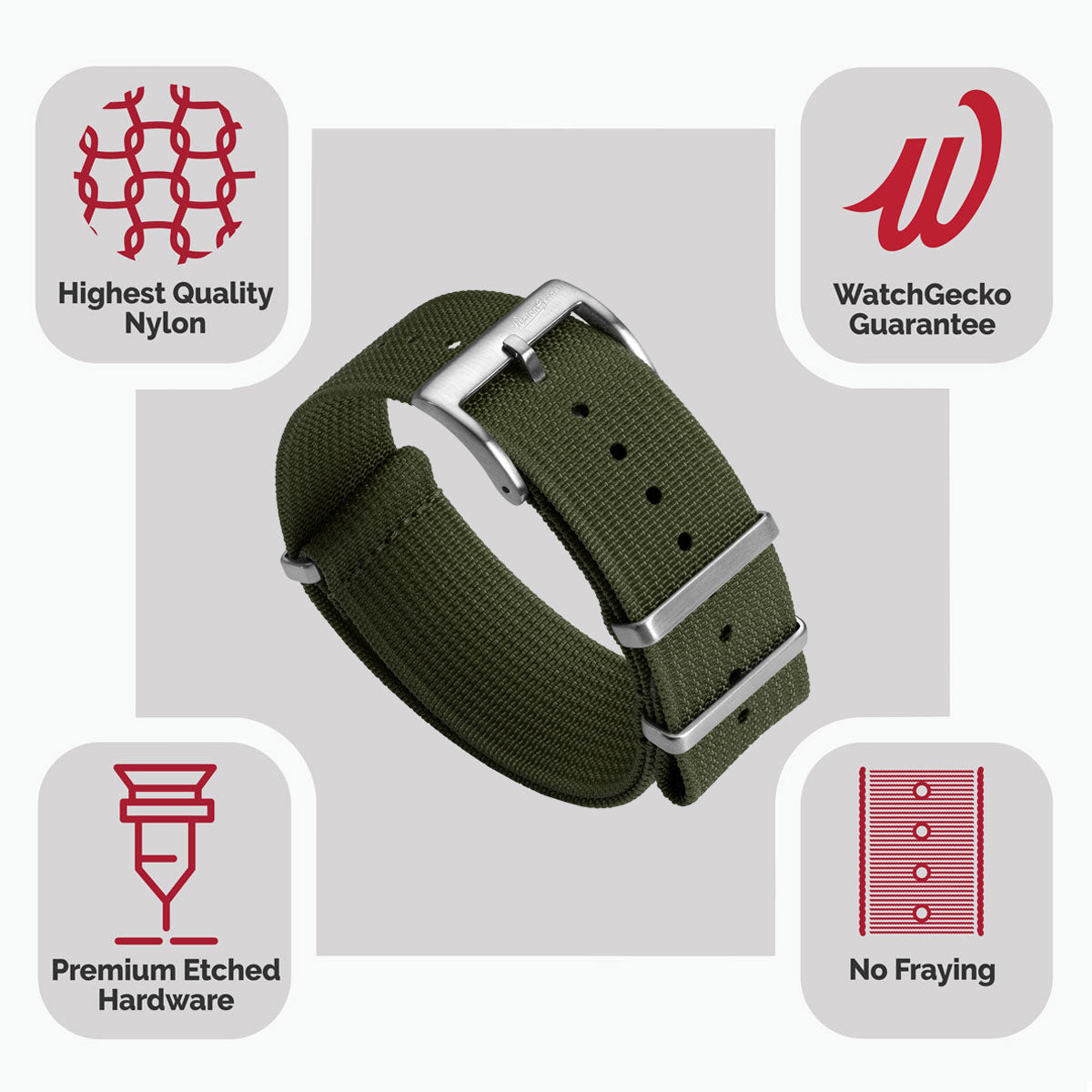 WatchGecko Ridge Military Nylon Watch Strap - Green