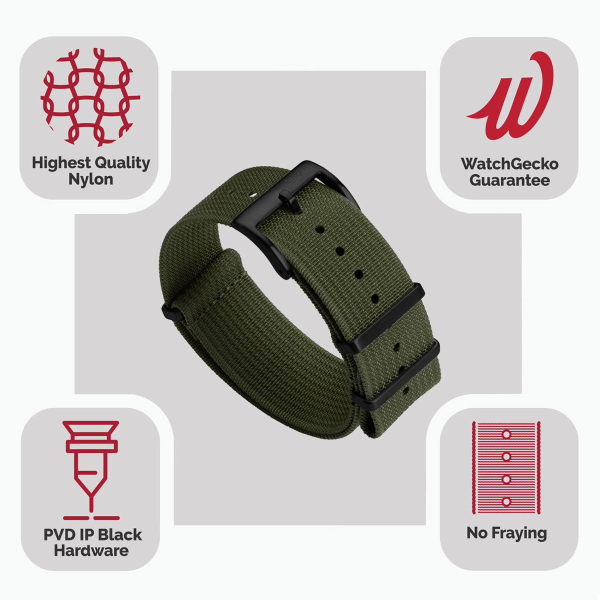 WatchGecko Ridge Military Nylon Watch Strap - Green - PVD IP Black