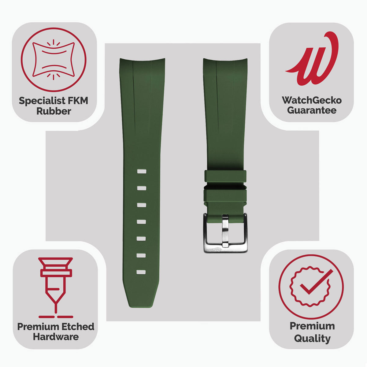 WatchGecko 41mm Tudor Black Bay Style Rubber Watch Strap -  Green